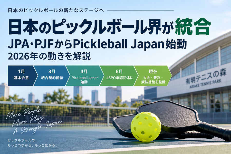 AI生成：日本のピックルボール界統合と2026年の動きを示すイメージ。